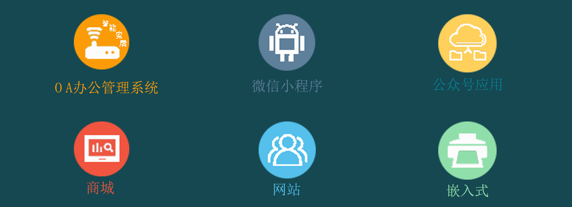 楚雄主要业务